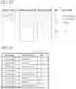 Fig. 16 - Video encoding/decoding method, device, and recording medium storing bitstream therein