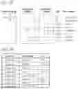 Fig. 18 - Video encoding/decoding method, device, and recording medium storing bitstream therein