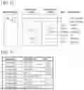 Fig. 19 - Video encoding/decoding method, device, and recording medium storing bitstream therein