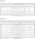 Fig. 20 - Video encoding/decoding method, device, and recording medium storing bitstream therein