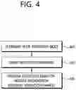 Fig. 05 - Image decoding method for performing inter-prediction when prediction mode for current block ultimately cannot be selected, and device for same