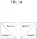 Fig. 16 - Image decoding method for performing inter-prediction when prediction mode for current block ultimately cannot be selected, and device for same