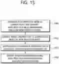 Fig. 17 - Image decoding method for performing inter-prediction when prediction mode for current block ultimately cannot be selected, and device for same