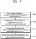 Fig. 19 - Image decoding method for performing inter-prediction when prediction mode for current block ultimately cannot be selected, and device for same