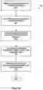 Fig. 13 - Systems and methods for performing motion vector prediction for video coding using motion vector predictor origins
