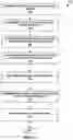 Fig. 15 - Systems and methods for performing motion vector prediction for video coding using motion vector predictor origins
