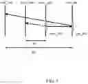 Fig. 06 - Size selective application of decoder side refining tools