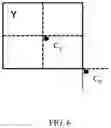 Fig. 07 - Size selective application of decoder side refining tools