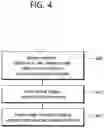 Fig. 05 - Image coding method and apparatus using motion vector