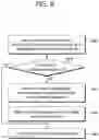 Fig. 09 - Image coding method and apparatus using motion vector