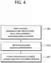 Fig. 05 - Inter prediction-based image coding method and apparatus