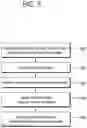 Fig. 06 - Inter prediction-based image coding method and apparatus