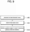 Fig. 07 - Inter prediction-based image coding method and apparatus