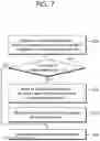 Fig. 08 - Inter prediction-based image coding method and apparatus