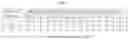 Fig. 09 - Motion compensation methods for video coding