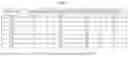 Fig. 10 - Motion compensation methods for video coding