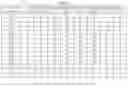 Fig. 11 - Motion compensation methods for video coding
