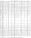 Fig. 12 - Motion compensation methods for video coding