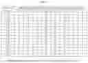Fig. 13 - Motion compensation methods for video coding