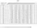 Fig. 15 - Motion compensation methods for video coding