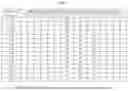 Fig. 16 - Motion compensation methods for video coding
