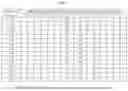 Fig. 17 - Motion compensation methods for video coding