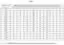 Fig. 20 - Motion compensation methods for video coding