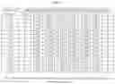 Fig. 21 - Motion compensation methods for video coding