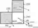 Fig. 01 - Multiple predictor candidates for motion compensation