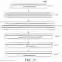 Fig. 08 - Multiple predictor candidates for motion compensation