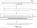 Fig. 09 - Multiple predictor candidates for motion compensation
