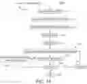 Fig. 11 - Multiple predictor candidates for motion compensation
