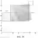 Fig. 13 - Multiple predictor candidates for motion compensation