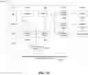 Fig. 15 - Entropy coding for video encoding and decoding