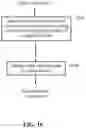 Fig. 16 - Entropy coding for video encoding and decoding