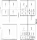 Fig. 06 - Methods and apparatus for prediction simplification in video coding