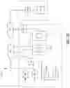 Fig. 05 - METHODS AND SYSTEMS FOR NETWORK BASED VIDEO CLIP GENERATION AND MANAGEMENT