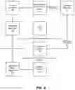 Fig. 05 - Signal policies and actions proxy for supporting tiers of service in addressable advertising