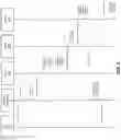 Fig. 09 - Signal policies and actions proxy for supporting tiers of service in addressable advertising