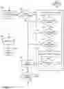 Fig. 11 - Signal policies and actions proxy for supporting tiers of service in addressable advertising