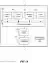 Fig. 13 - Signal policies and actions proxy for supporting tiers of service in addressable advertising