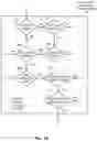 Fig. 15 - Signal policies and actions proxy for supporting tiers of service in addressable advertising