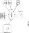 Fig. 17 - Signal policies and actions proxy for supporting tiers of service in addressable advertising