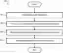 Fig. 01 - MULTI-DISPLAY VIDEO SYNCHRONIZATION