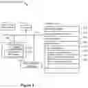 Fig. 03 - Adapting search query processing according to locally detected video content consumption