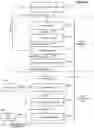 Fig. 06 - Adapting search query processing according to locally detected video content consumption