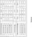 Fig. 03 - Methods and systems for interactive queuing for shared listening sessions based on user satisfaction