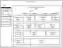 Fig. 01 - Personalized ranking of entities in an electronic programming guide for live television