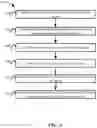 Fig. 07 - Personalized ranking of entities in an electronic programming guide for live television