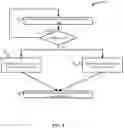 Fig. 09 - Personalized ranking of entities in an electronic programming guide for live television